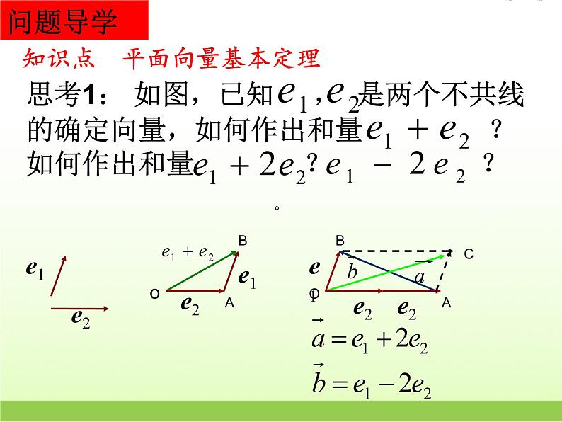 高中数学北师大版必修四 2.3.2平面向量基本定理 课件（25张）第4页