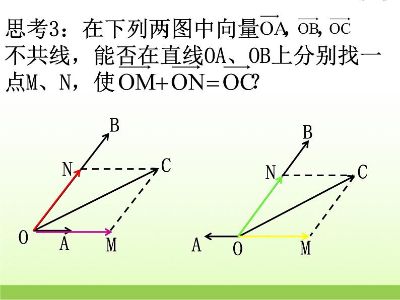 高中数学北师大版必修四 2.3.2平面向量基本定理 课件（25张）第6页