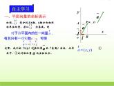 高中数学北师大版必修四 2.4.1平面向量的坐标表示 课件（18张）