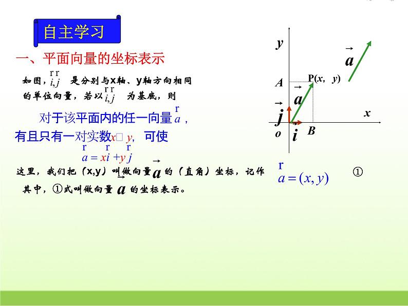 高中数学北师大版必修四 2.4.1平面向量的坐标表示 课件（18张）03