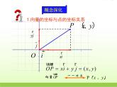 高中数学北师大版必修四 2.4.1平面向量的坐标表示 课件（18张）