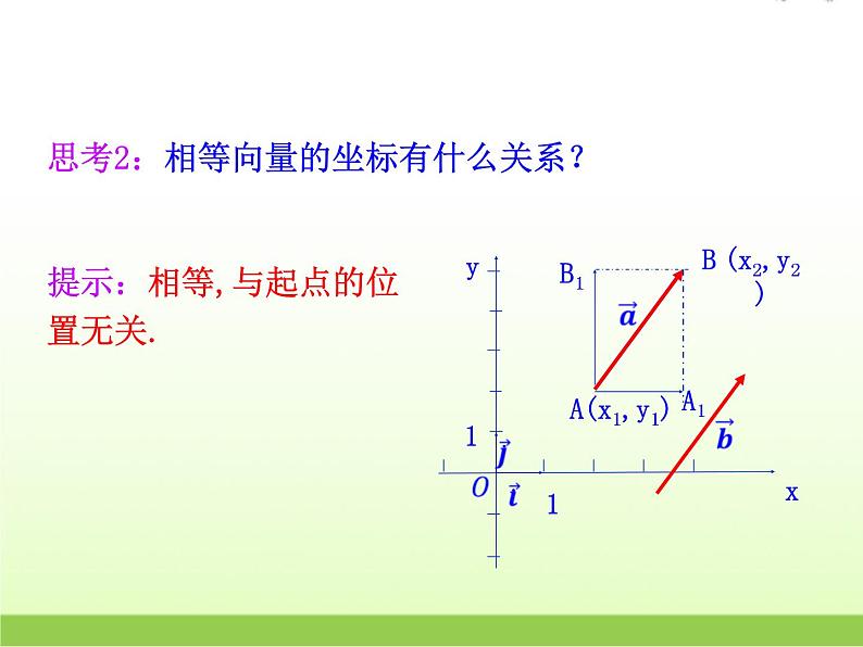 高中数学北师大版必修四 2.4.1平面向量的坐标表示 课件（19张）第8页