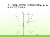 高中数学北师大版必修四 2.4.2平面向量线性运算的坐标表示 课件（29张）