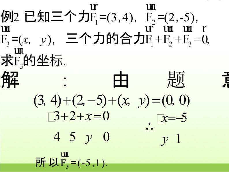 高中数学北师大版必修四 2.4.2平面向量线性运算的坐标表示 课件（29张）08