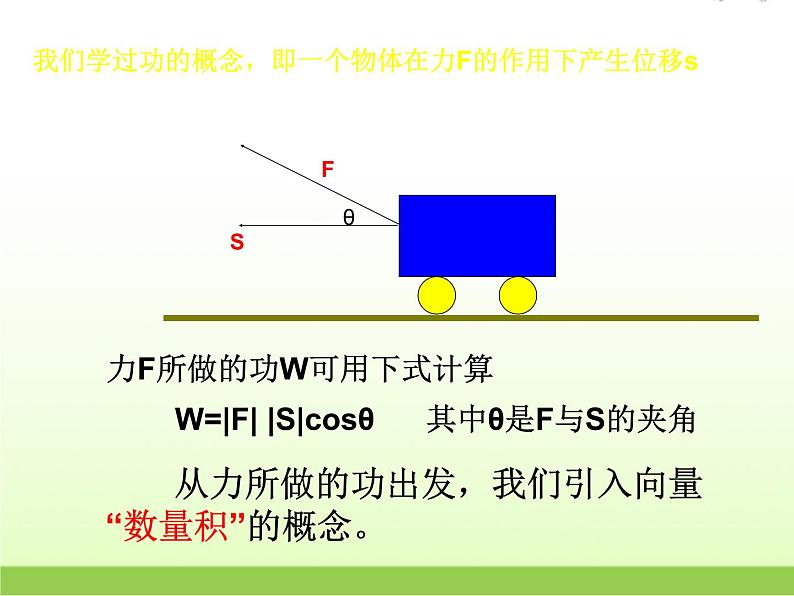 高中数学北师大版必修四 2.5从力做的功到向量的数量积 课件（22 张）05