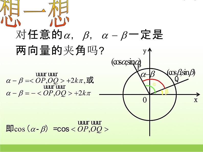 高中数学北师大版必修四 3.2.1两角差的余弦函数 课件（15张）07