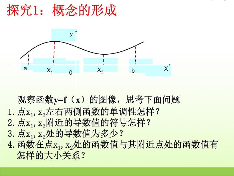 高中数学北师大版必修四 3.2.1两角差的余弦函数 课件（ 14张）03