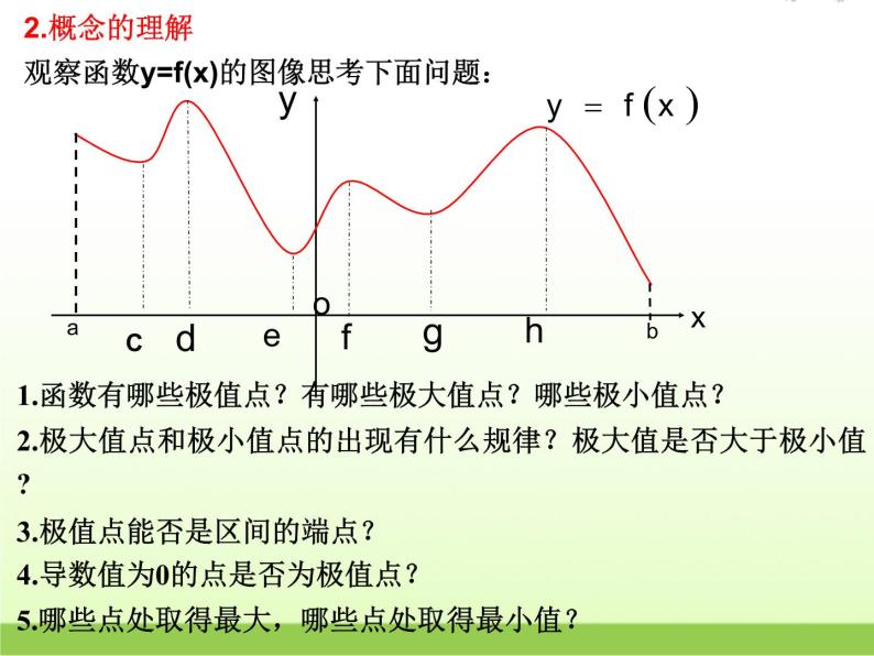 高中数学北师大版必修四 3.2.1两角差的余弦函数 课件（ 14张）06