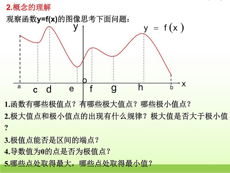 高中数学北师大版必修四 3.2.1两角差的余弦函数 课件（ 14张）06