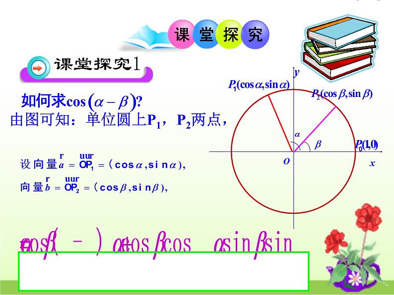 高中数学北师大版必修四 3.2.2两角和与差的正弦、余弦函数 课件（17张）06