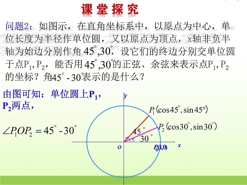 高中数学北师大版必修四 3.2.2两角和与差的正弦、余弦函数 课件（24张）第7页