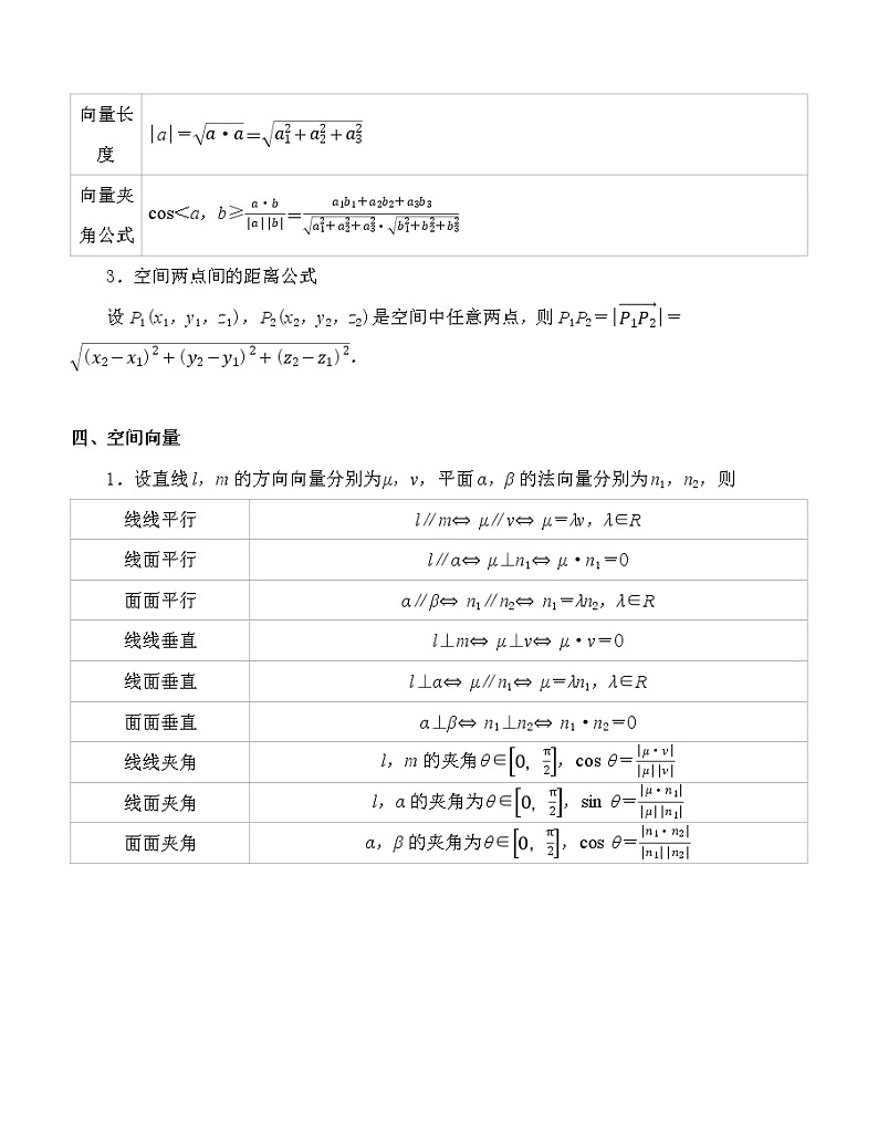 人教A版-选择性必修第一册-考前必背知识点大纲学案02