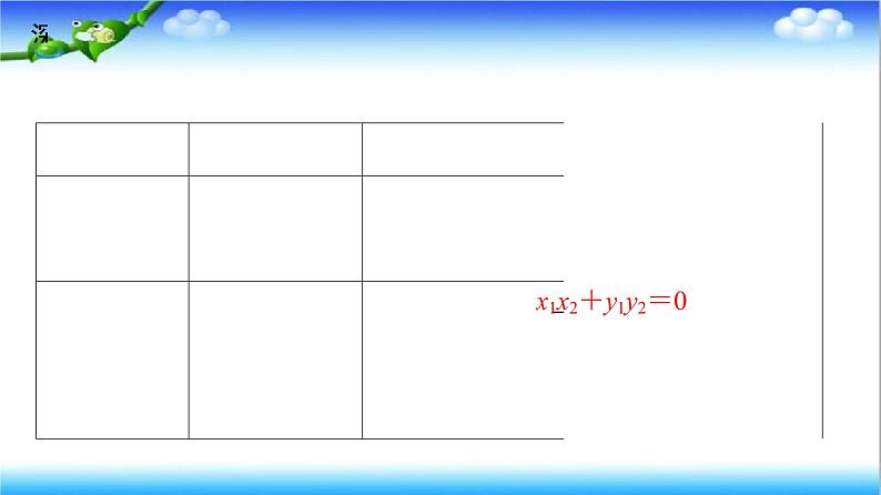 6.4.1 6.4.2 向量在物理中的应用举例  高一下学期数学  同步教学课件+同步练习（新教材人教版必修第二册）05