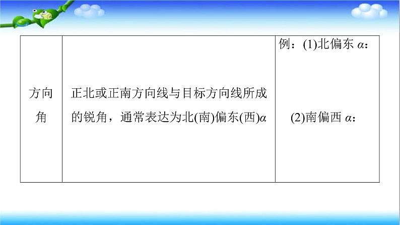 6.4.3 第3课时　余弦定理、正弦定理应用举例  高一下学期数学  同步教学课件+同步练习（新教材人教版必修第二册）06