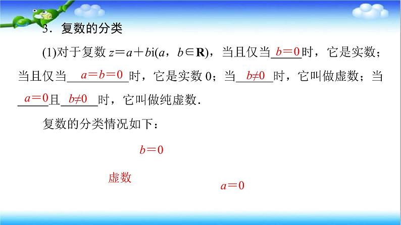 7.1.1　数系的扩充和复数的概念  高一下学期数学  同步教学课件+同步练习（新教材人教版必修第二册）07
