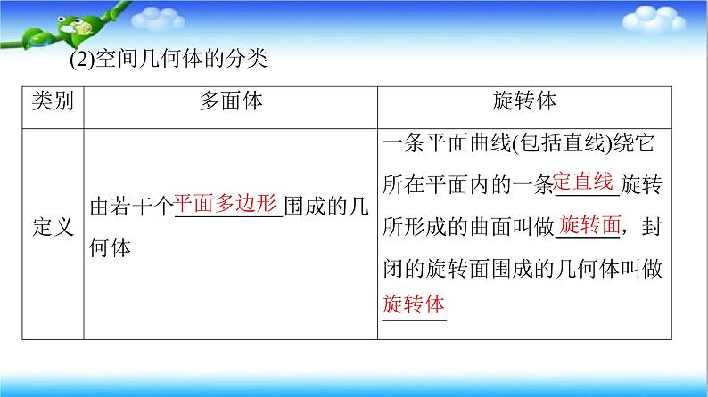 8.1　第1课时　棱柱、棱锥、棱台的结构特征  高一下学期数学  同步教学课件+同步练习（新教材人教版必修第二册）05