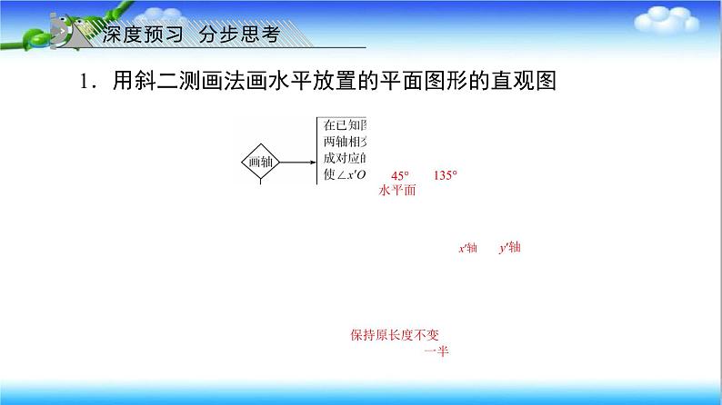 8.2　立体图形的直观图（课件）第4页