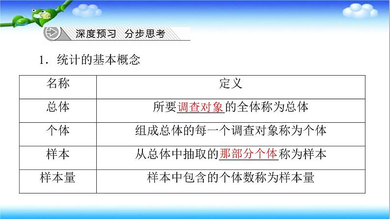9.1.1　简单随机抽样  高一下学期数学  同步教学课件+同步练习（新教材人教A版必修第二册）04