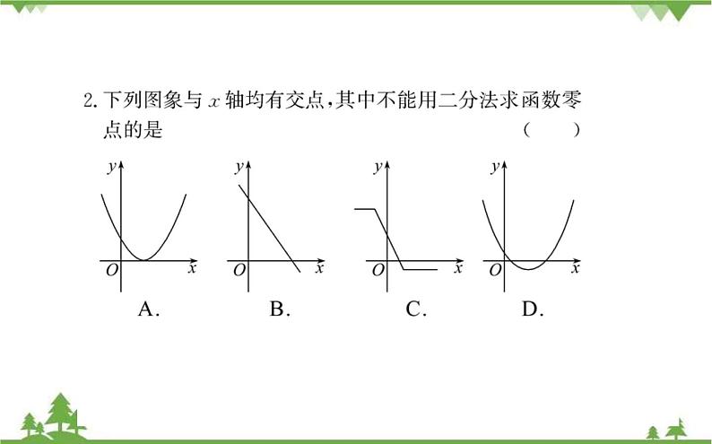 2021-2022学年新教材数学必修第一册（人教A版）课件：4.5+函数的应用（二）.2第6页