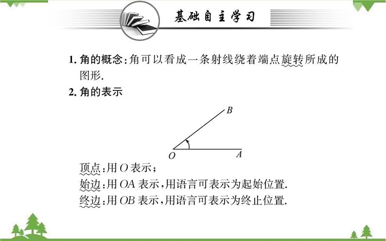 2021-2022学年新教材数学必修第一册（人教A版）课件：5.1+任意角和弧度制.102