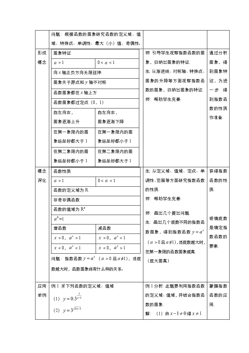 2021-2022高中数学人教版必修1教案：2.1.2指数函数及其性质+（系列二）+Word版含答案第2页