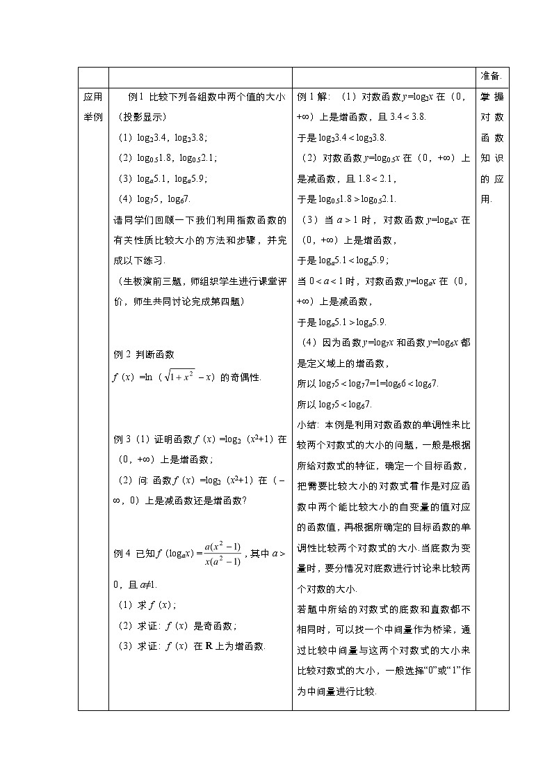 2021-2022高中数学人教版必修1教案：2.2.2对数函数及其性质+（系列二）+Word版含答案第2页