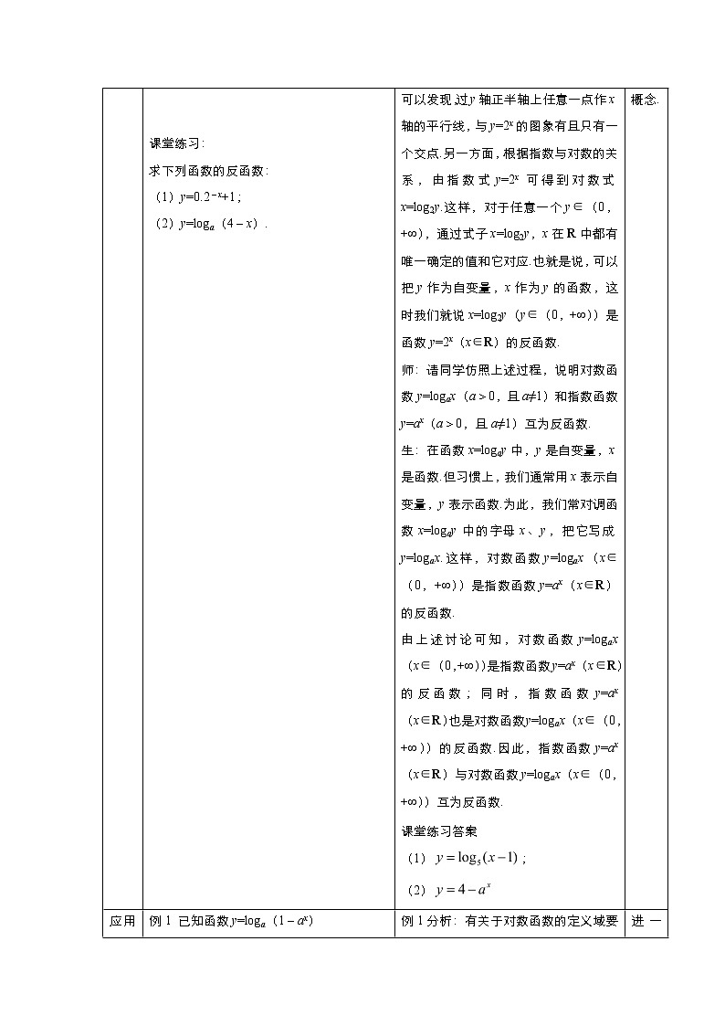 2021-2022高中数学人教版必修1教案：2.2.2对数函数及其性质+（系列三）+Word版含答案02