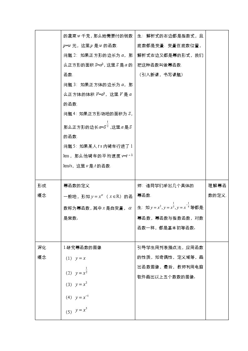 2021-2022高中数学人教版必修1教案：2.3幂函数+（系列五）+Word版含答案第2页