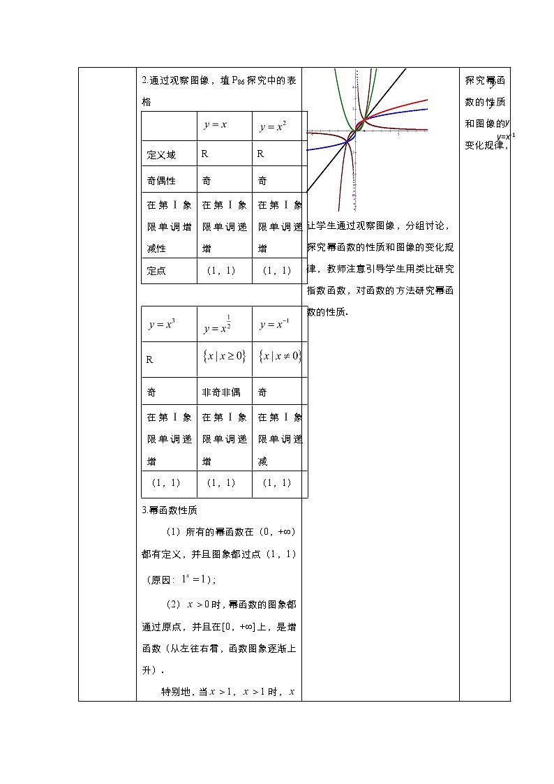 2021-2022高中数学人教版必修1教案：2.3幂函数+（系列五）+Word版含答案第3页