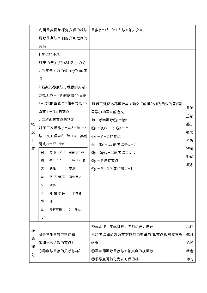 2021-2022高中数学人教版必修1教案：3.1.1方程的根与函数的零点+（系列四）+Word版含答案02