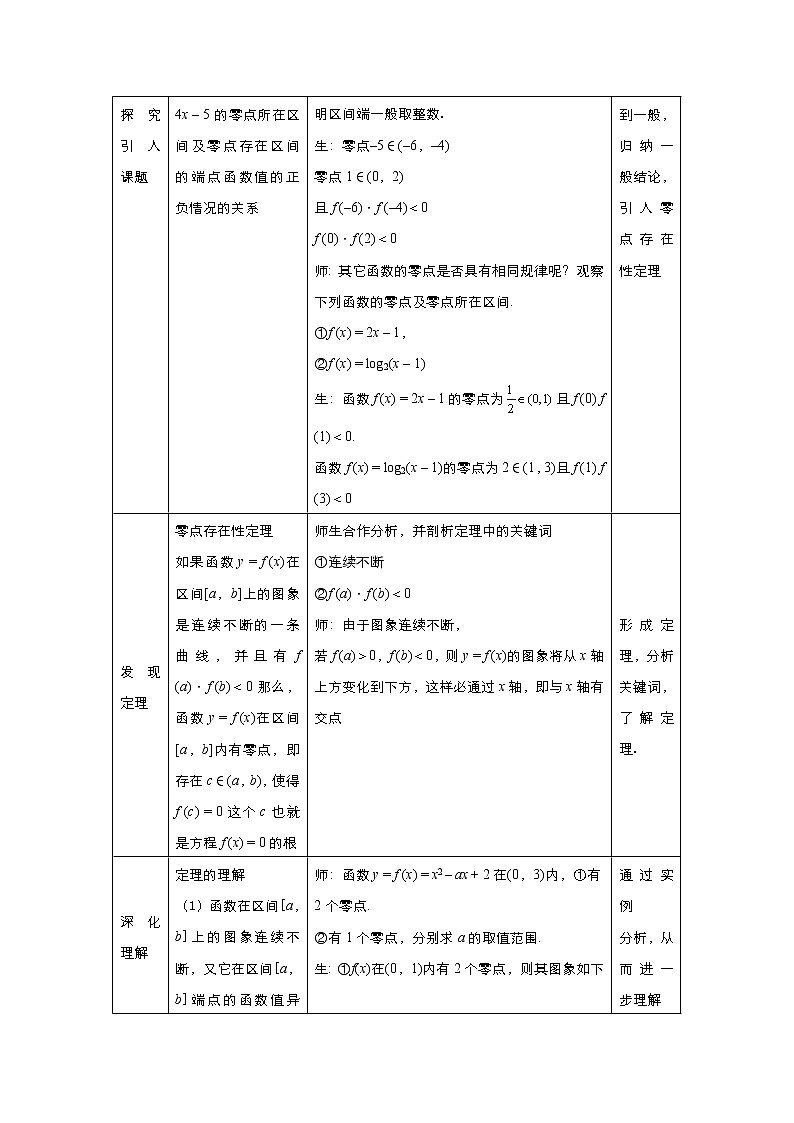 2021-2022高中数学人教版必修1教案：3.1.1方程的根与函数的零点+（系列五）+Word版含答案02
