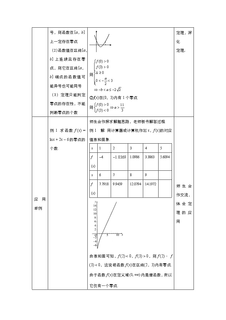 2021-2022高中数学人教版必修1教案：3.1.1方程的根与函数的零点+（系列五）+Word版含答案03