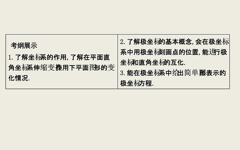 高考数学一轮复习第十二篇坐标系与参数方程第1节坐标系课件理03