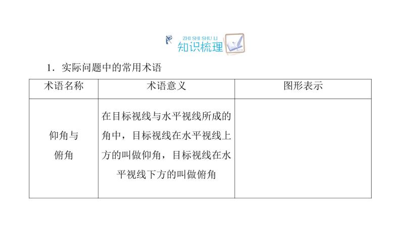 高考数学一轮复习第三章三角函数、解三角形第7讲解三角形的综合应用课件04