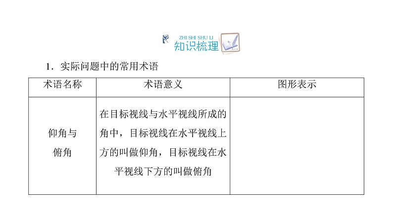 高考数学一轮复习第三章三角函数、解三角形第7讲解三角形的综合应用课件第4页