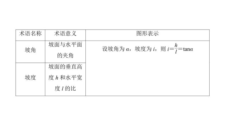 高考数学一轮复习第三章三角函数、解三角形第7讲解三角形的综合应用课件07