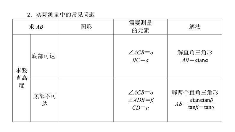 高考数学一轮复习第三章三角函数、解三角形第7讲解三角形的综合应用课件第8页