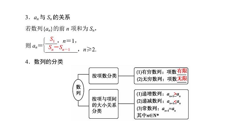 高考数学一轮复习第五章数列第1讲数列的概念与简单表示法课件第6页