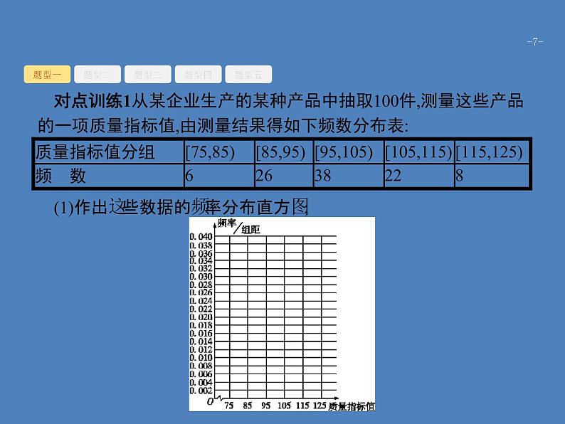 高考数学一轮复习高考大题增分专项六高考中的概率、统计与统计案例课件文07
