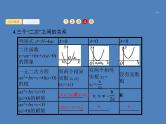 高考数学一轮复习第一章集合与常用逻辑用语1.2不等关系及简单不等式的解法课件文