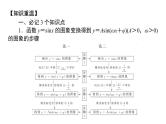 高考数学一轮复习函数y＝Asinωx＋φ的图象及简单三角函数模型的应用课件文