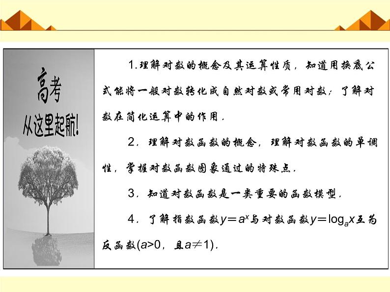 沪教版（上海）高中数学高一下册 4.6 对数函数_课件3602