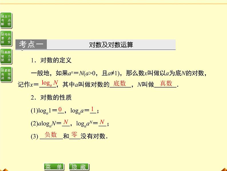 沪教版（上海）高中数学高一下册 4.6 对数函数（课件）第2页