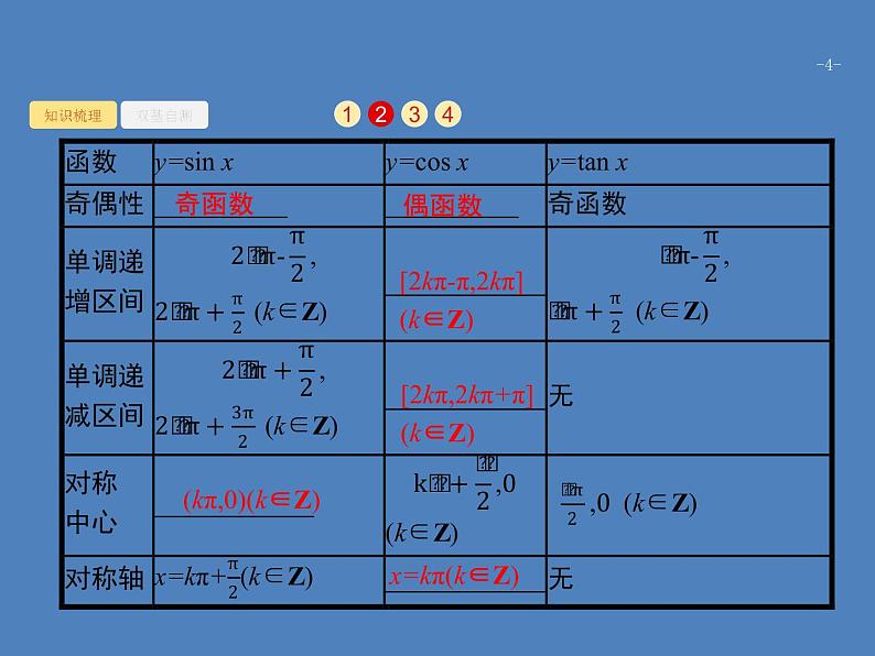 高考数学一轮复习第四章三角函数、解三角形4.3三角函数的图象与性质课件文第4页