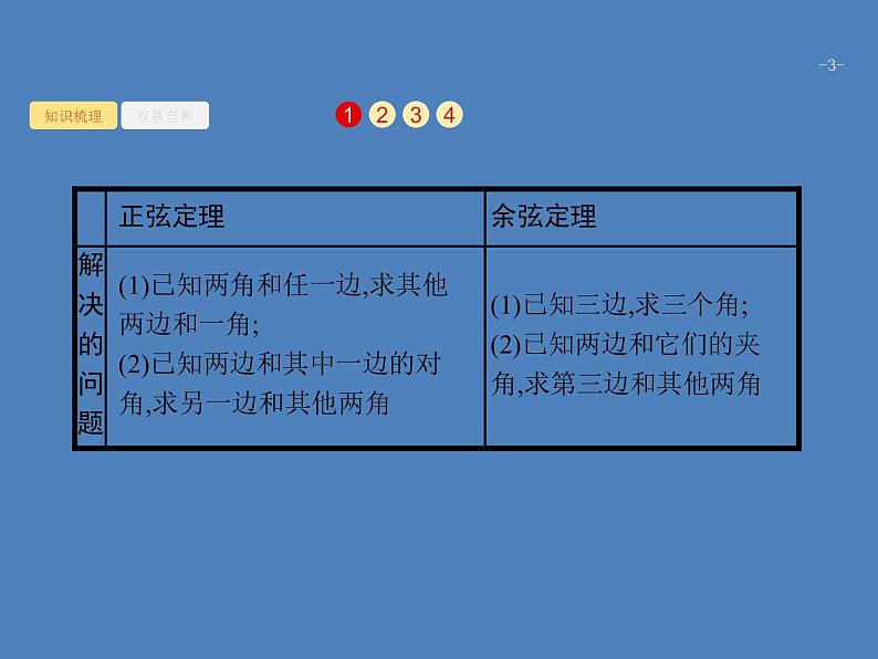 高考数学一轮复习第四章三角函数、解三角形4.7解三角形课件文第3页