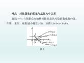 沪教版（上海）高中数学高一下册 4.6 对数函数_课件32