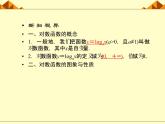 沪教版（上海）高中数学高一下册 4.6 对数函数_课件21