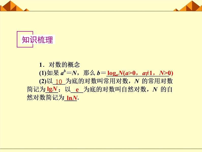 沪教版（上海）高中数学高一下册 4.6 对数函数_课件7第2页