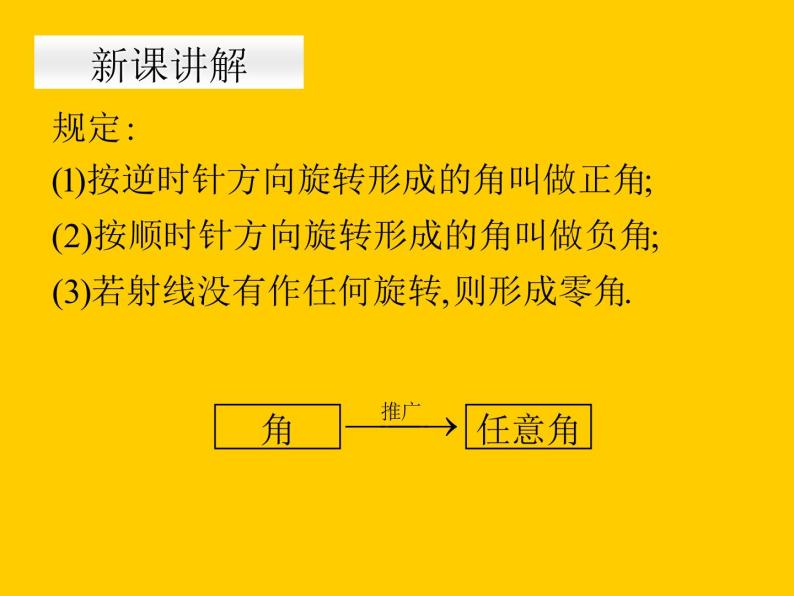 沪教版（上海）高中数学高一下册 5.1 任意角及其度量_课件1(1)03