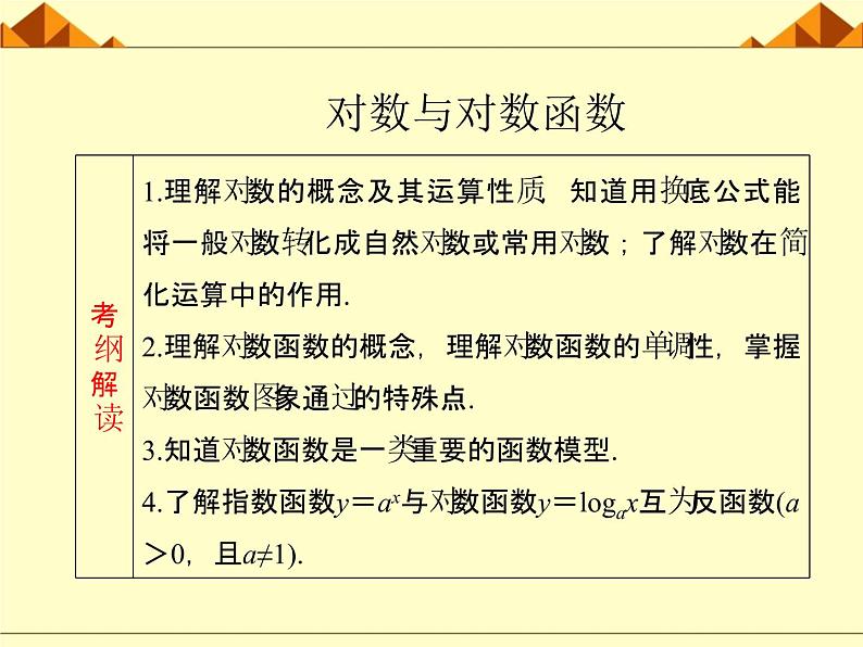 沪教版（上海）高中数学高一下册 4.6 对数函数_课件19第1页